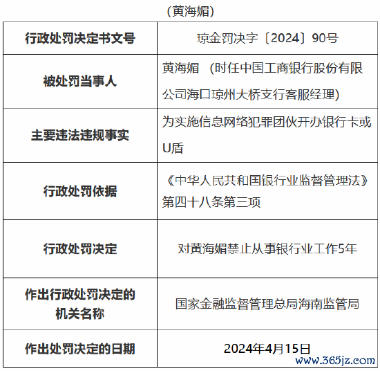 配资专家 为信息网络犯罪团伙开办银行卡或U盾 工行三家支行员工被禁业